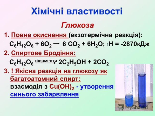 Конспект уроку в 11 класі на тему: "Хімічні властивості глюкози"